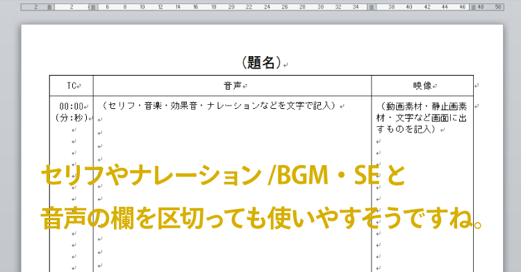 おもしろい台本をスムーズに書く方法 文章構成からテンプレート 仕上げまで 誰でもかんたん 動画作りの基本テクニック